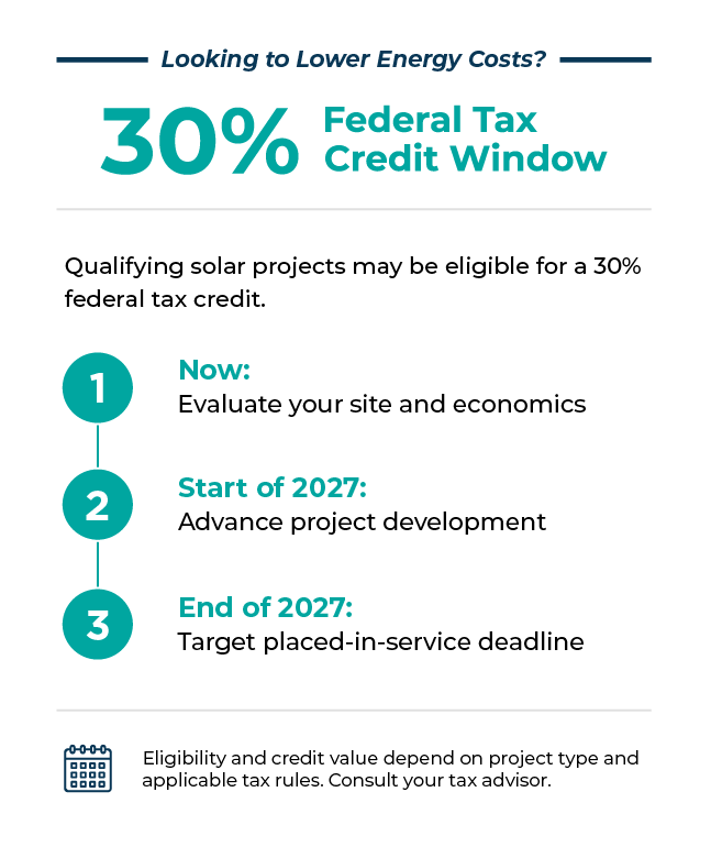 30%_FederalTaxCreditWindow