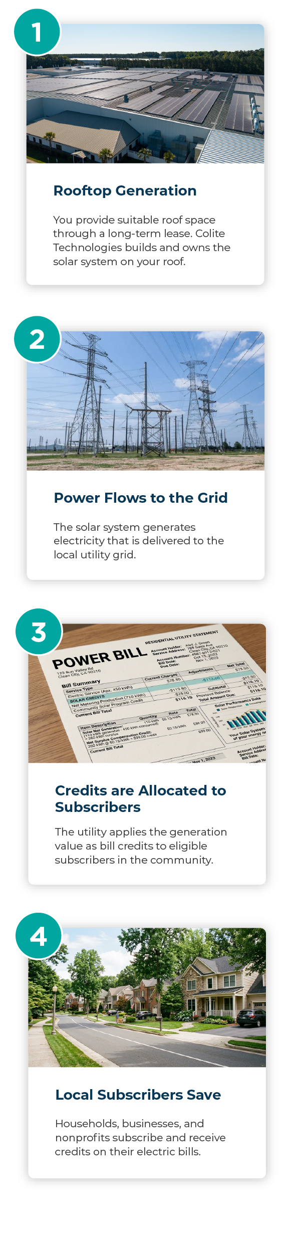 CommunitySolar_Info_Mobile